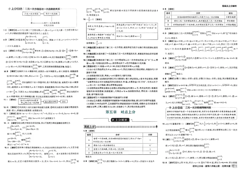 2025《初中上分卷&bull;单元诊断自查》数学8上(BS)答案_1、初中学习资料_24秋试卷_2024秋初中必刷题上分卷九科电子版_数学（人教+北师大）