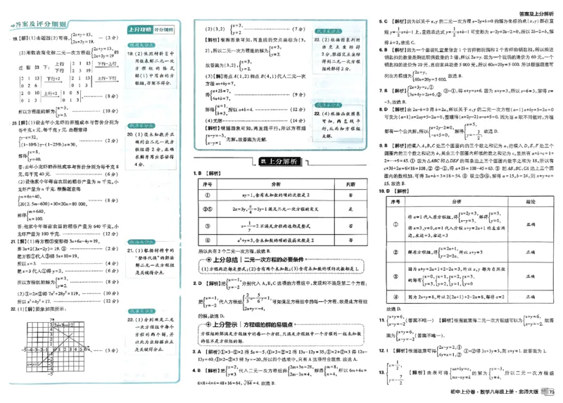2025《初中上分卷&bull;单元诊断自查》数学8上(BS)答案_1、初中学习资料_24秋试卷_2024秋初中必刷题上分卷九科电子版_数学（人教+北师大）