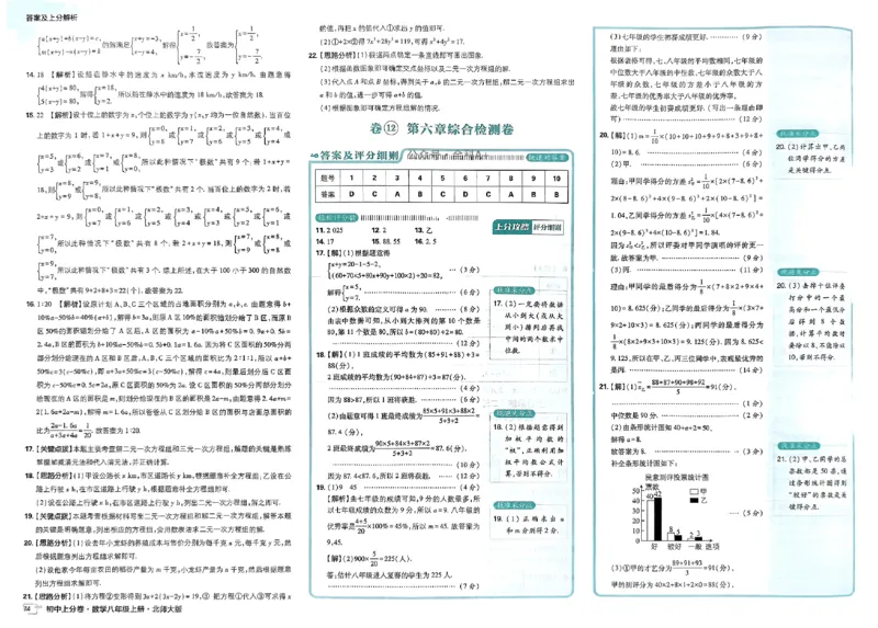 2025《初中上分卷&bull;单元诊断自查》数学8上(BS)答案_1、初中学习资料_24秋试卷_2024秋初中必刷题上分卷九科电子版_数学（人教+北师大）