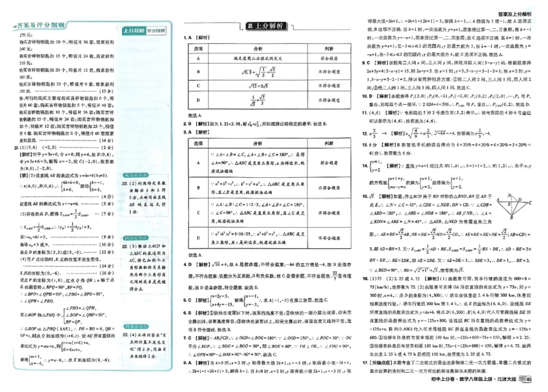 2025《初中上分卷&bull;单元诊断自查》数学8上(BS)答案_1、初中学习资料_24秋试卷_2024秋初中必刷题上分卷九科电子版_数学（人教+北师大）