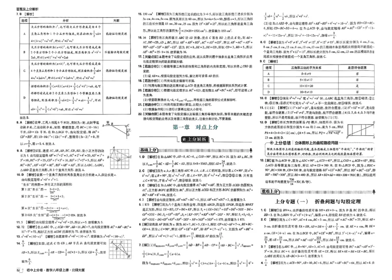 2025《初中上分卷&bull;单元诊断自查》数学8上(BS)答案_1、初中学习资料_24秋试卷_2024秋初中必刷题上分卷九科电子版_数学（人教+北师大）