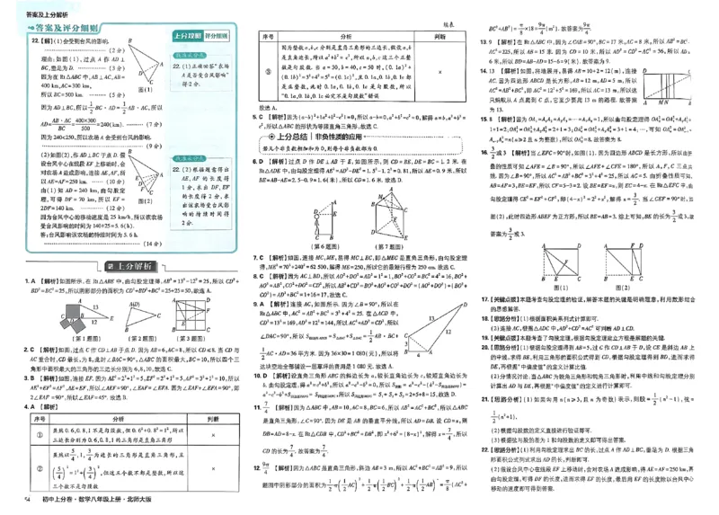 2025《初中上分卷&bull;单元诊断自查》数学8上(BS)答案_1、初中学习资料_24秋试卷_2024秋初中必刷题上分卷九科电子版_数学（人教+北师大）