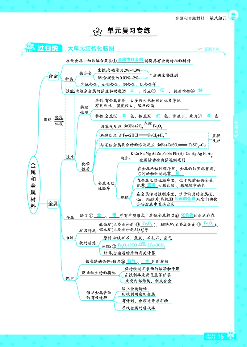 2025《初中化学&bull;一遍过》9下(RJ)教用_1、初中学习资料_24秋试卷_2025春季初中《一遍过》下册_2025《初中化学&bull;一遍过》9下(RJ)_教用