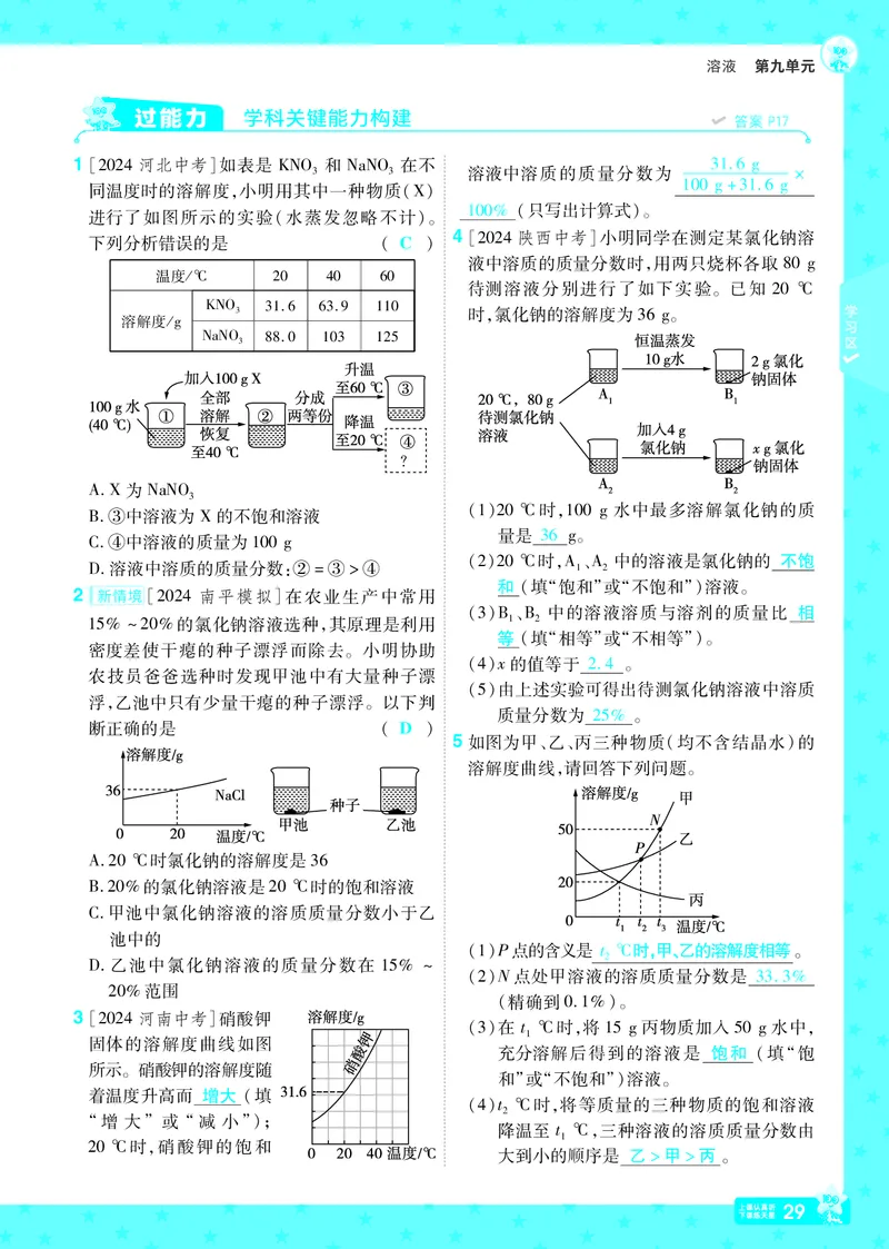 2025《初中化学&bull;一遍过》9下(RJ)教用_1、初中学习资料_24秋试卷_2025春季初中《一遍过》下册_2025《初中化学&bull;一遍过》9下(RJ)_教用
