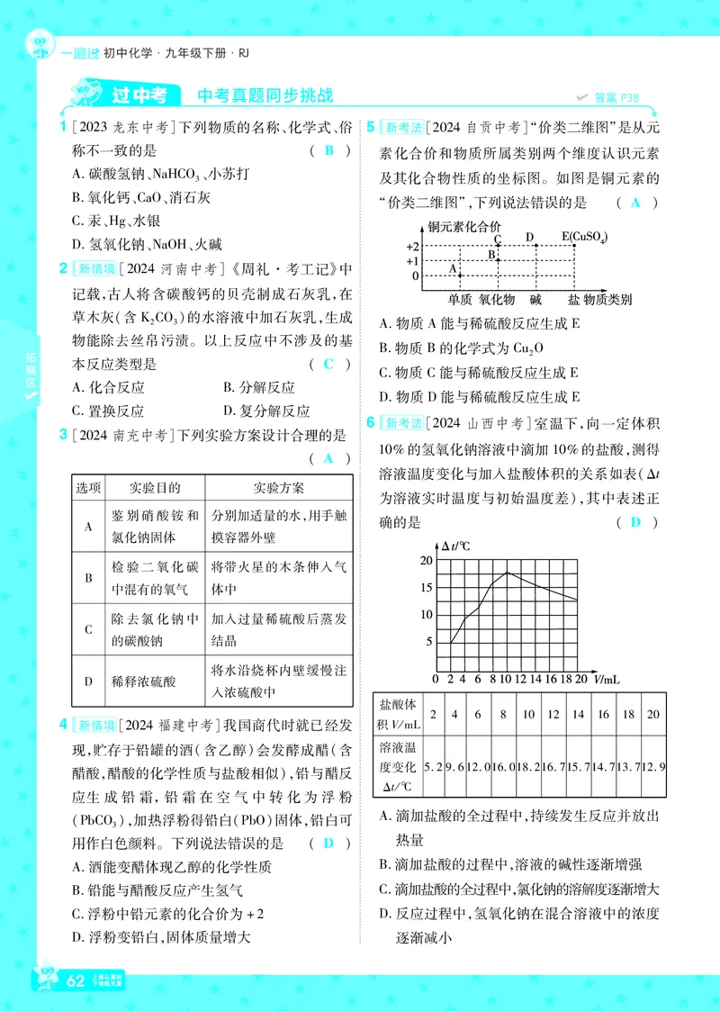 2025《初中化学&bull;一遍过》9下(RJ)教用_1、初中学习资料_24秋试卷_2025春季初中《一遍过》下册_2025《初中化学&bull;一遍过》9下(RJ)_教用