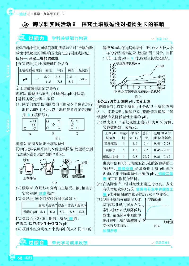 2025《初中化学&bull;一遍过》9下(RJ)教用_1、初中学习资料_24秋试卷_2025春季初中《一遍过》下册_2025《初中化学&bull;一遍过》9下(RJ)_教用