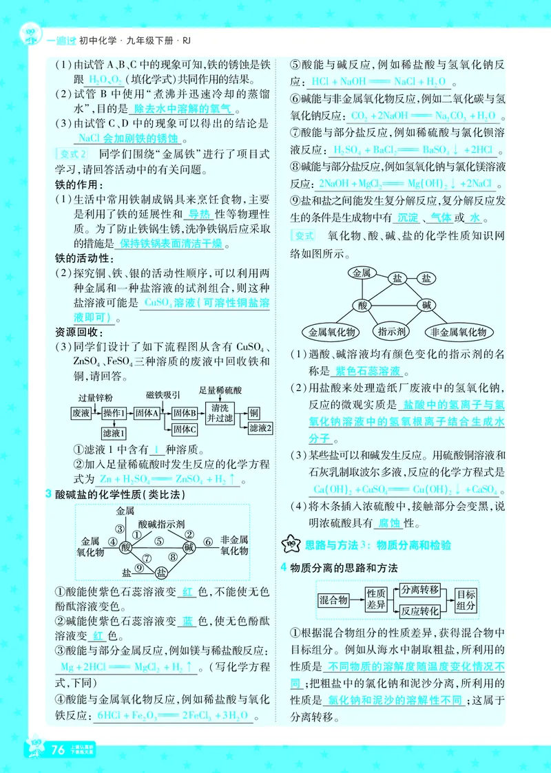 2025《初中化学&bull;一遍过》9下(RJ)教用_1、初中学习资料_24秋试卷_2025春季初中《一遍过》下册_2025《初中化学&bull;一遍过》9下(RJ)_教用