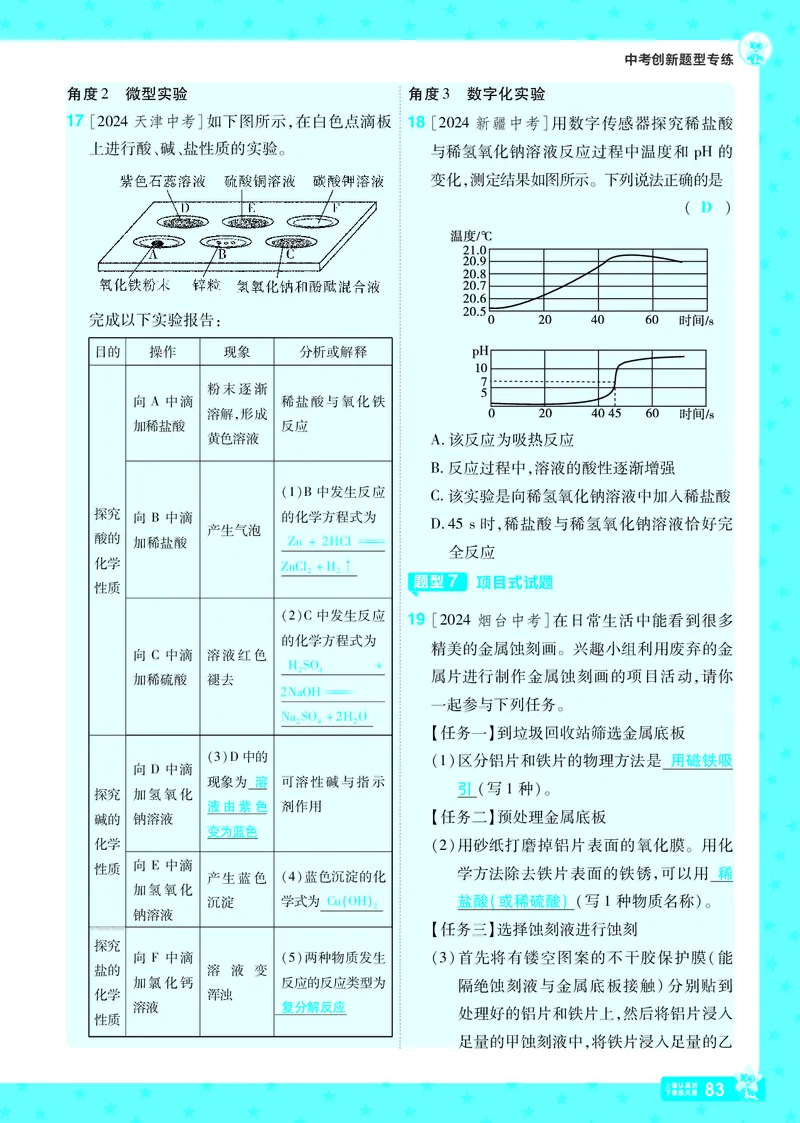 2025《初中化学&bull;一遍过》9下(RJ)教用_1、初中学习资料_24秋试卷_2025春季初中《一遍过》下册_2025《初中化学&bull;一遍过》9下(RJ)_教用