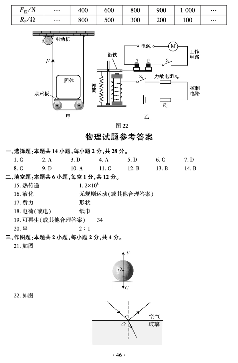 2023年福建省中考物理真题_1、初中学习资料_2024秋改版_八上物理课件最新版_物理中考真题卷（2019-2023）_2023中考物理试卷_福建