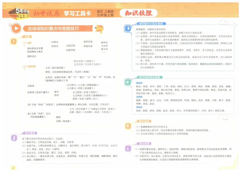 2025《53初中试卷》语文9上(人教版)_1、初中学习资料_24秋试卷_202553系列初中789年级上册《53初中试卷》大全套_2025《53初中试卷》9年级上册五科