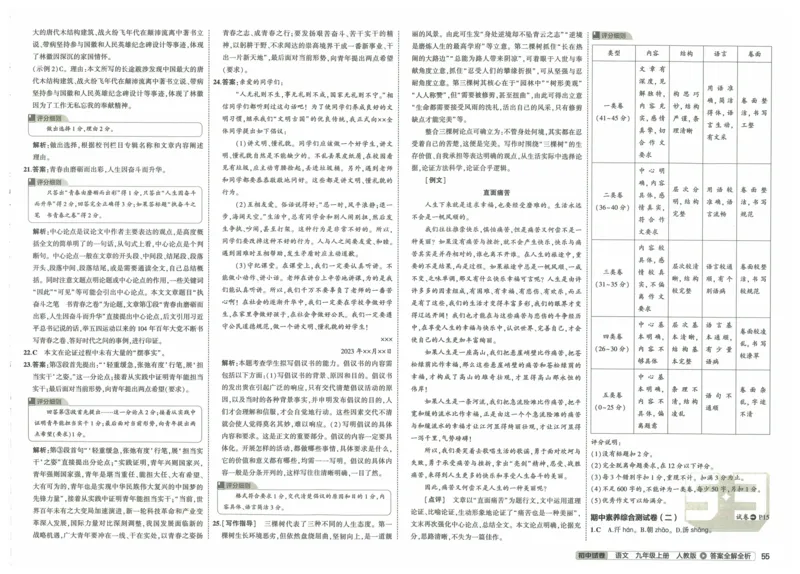 2025《53初中试卷》语文9上(人教版)_1、初中学习资料_24秋试卷_202553系列初中789年级上册《53初中试卷》大全套_2025《53初中试卷》9年级上册五科