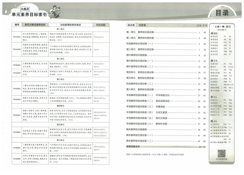 2025《53初中试卷》语文9上(人教版)_1、初中学习资料_24秋试卷_202553系列初中789年级上册《53初中试卷》大全套_2025《53初中试卷》9年级上册五科