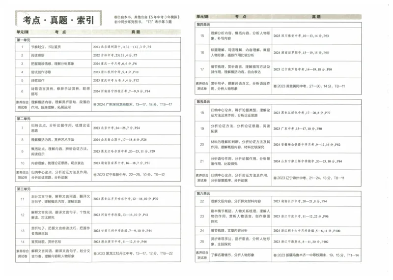 2025《53初中试卷》语文9上(人教版)_1、初中学习资料_24秋试卷_202553系列初中789年级上册《53初中试卷》大全套_2025《53初中试卷》9年级上册五科