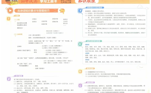2025《53初中试卷》语文9上(人教版)_1、初中学习资料_24秋试卷_202553系列初中789年级上册《53初中试卷》大全套_2025《53初中试卷》9年级上册五科