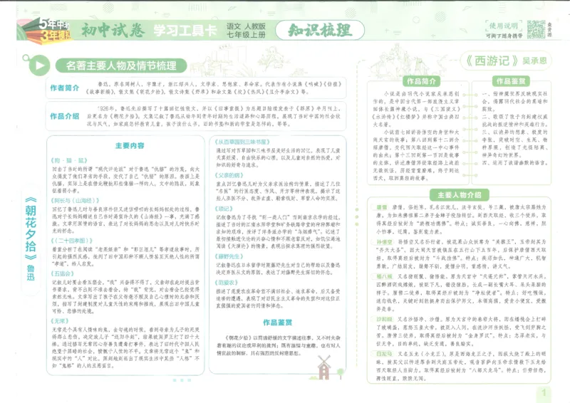 2025《53初中试卷》语文7上(人教版)_1、初中学习资料_24秋试卷_202553系列初中789年级上册《53初中试卷》大全套_2025《53初中试卷》7年级上册七科