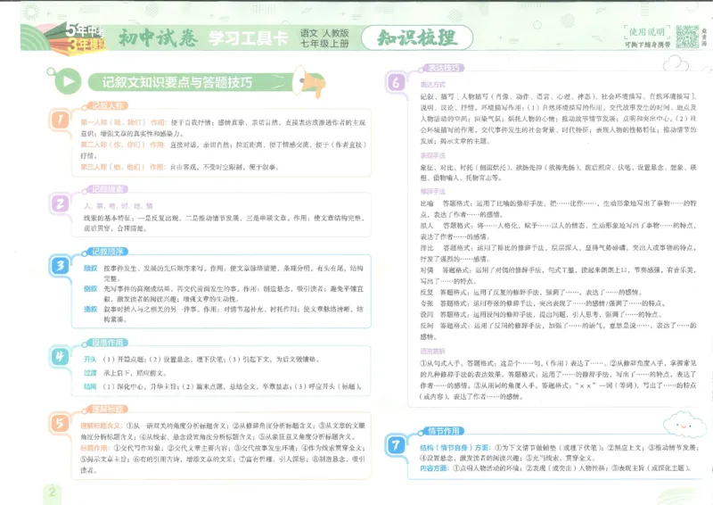 2025《53初中试卷》语文7上(人教版)_1、初中学习资料_24秋试卷_202553系列初中789年级上册《53初中试卷》大全套_2025《53初中试卷》7年级上册七科