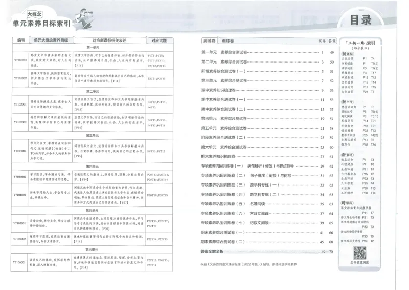 2025《53初中试卷》语文7上(人教版)_1、初中学习资料_24秋试卷_202553系列初中789年级上册《53初中试卷》大全套_2025《53初中试卷》7年级上册七科