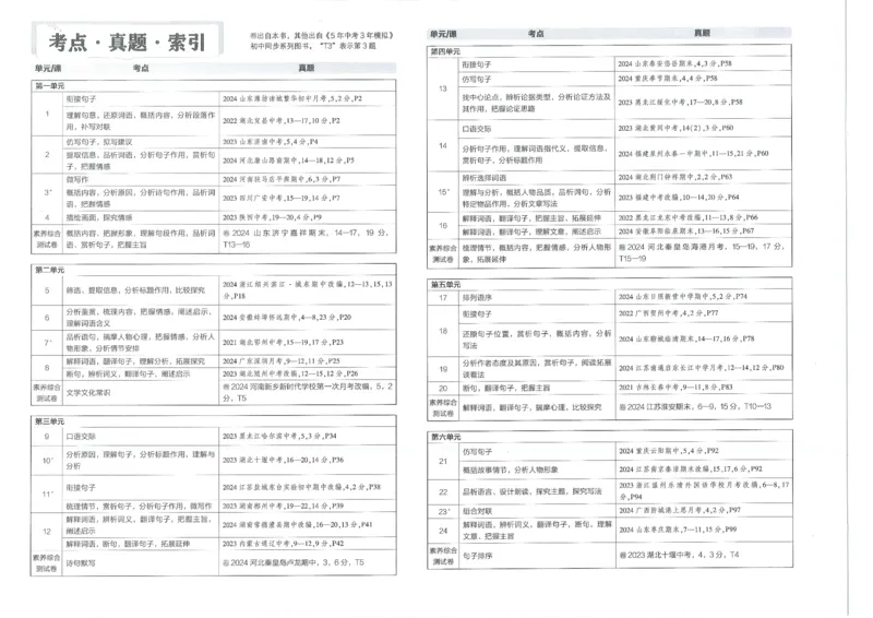 2025《53初中试卷》语文7上(人教版)_1、初中学习资料_24秋试卷_202553系列初中789年级上册《53初中试卷》大全套_2025《53初中试卷》7年级上册七科
