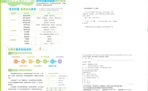 2025《53初中试卷》语文7上(人教版)_1、初中学习资料_24秋试卷_202553系列初中789年级上册《53初中试卷》大全套_2025《53初中试卷》7年级上册七科