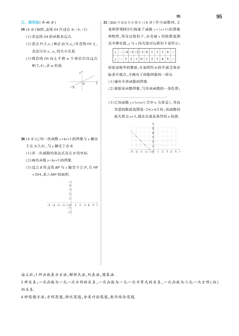 2025《5.3同步练习&bull;全练去答案》数学八下(人教)_1、初中学习资料_24秋试卷_2025版《53&bull;初中同步》上册全科_53初中同步下册25春_2025《53同步练习&bull;全练》初中数学789年级下(人教+北师)讲评