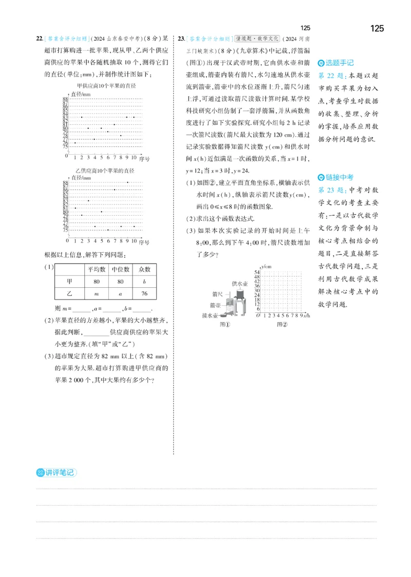 2025《5.3同步练习&bull;全练去答案》数学八下(人教)_1、初中学习资料_24秋试卷_2025版《53&bull;初中同步》上册全科_53初中同步下册25春_2025《53同步练习&bull;全练》初中数学789年级下(人教+北师)讲评