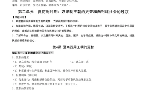 2024年统编版七年级（上册）历史知识点提纲_1、初中学习资料_4-7、历史_4-7-1、初一历史上册_24秋七上_2024年统编版七年级（上册）历史知识点提纲