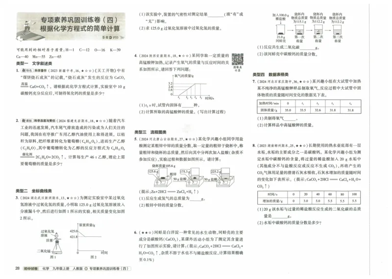 2025《53初中试卷》化学9上(人教版)_1、初中学习资料_24秋试卷_202553系列初中789年级上册《53初中试卷》大全套_2025《53初中试卷》9年级上册五科