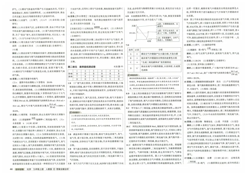 2025《53初中试卷》化学9上(人教版)_1、初中学习资料_24秋试卷_202553系列初中789年级上册《53初中试卷》大全套_2025《53初中试卷》9年级上册五科