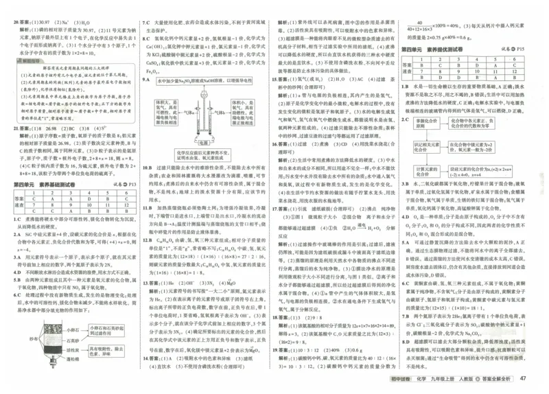 2025《53初中试卷》化学9上(人教版)_1、初中学习资料_24秋试卷_202553系列初中789年级上册《53初中试卷》大全套_2025《53初中试卷》9年级上册五科