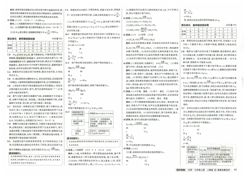 2025《53初中试卷》化学9上(人教版)_1、初中学习资料_24秋试卷_202553系列初中789年级上册《53初中试卷》大全套_2025《53初中试卷》9年级上册五科