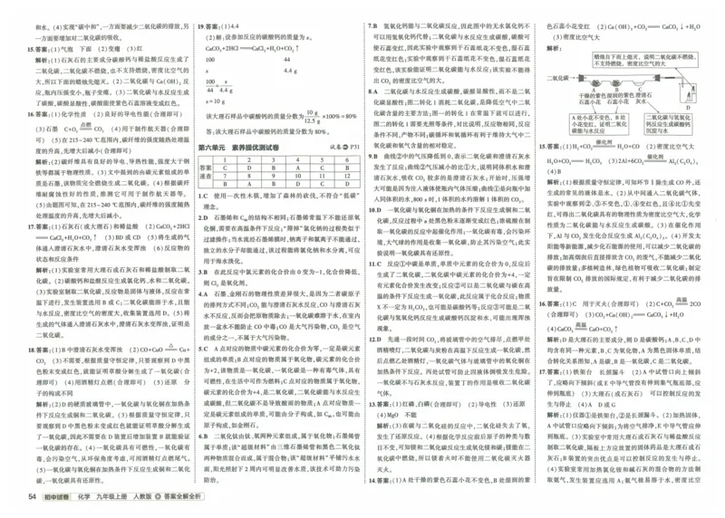 2025《53初中试卷》化学9上(人教版)_1、初中学习资料_24秋试卷_202553系列初中789年级上册《53初中试卷》大全套_2025《53初中试卷》9年级上册五科