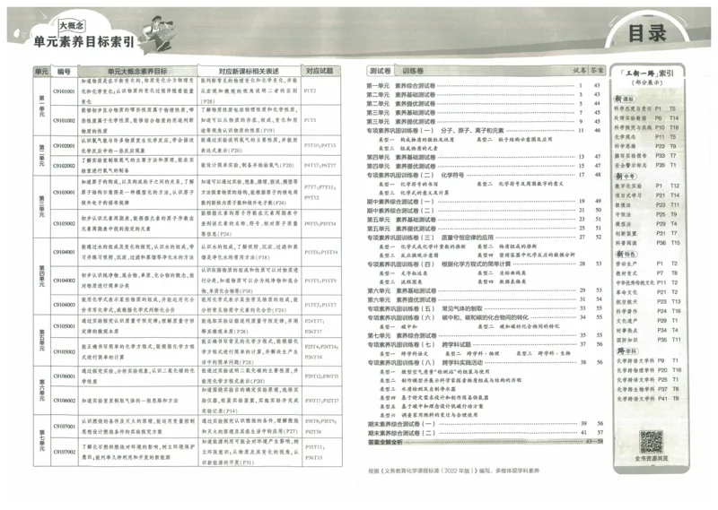 2025《53初中试卷》化学9上(人教版)_1、初中学习资料_24秋试卷_202553系列初中789年级上册《53初中试卷》大全套_2025《53初中试卷》9年级上册五科