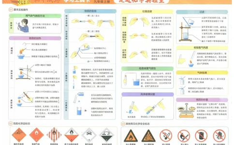 2025《53初中试卷》化学9上(人教版)_1、初中学习资料_24秋试卷_202553系列初中789年级上册《53初中试卷》大全套_2025《53初中试卷》9年级上册五科