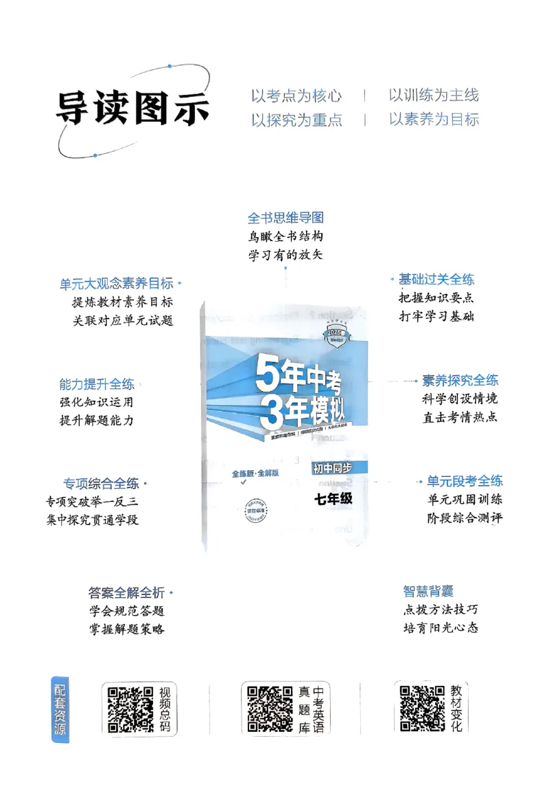2025《5.3同步练习&bull;全练版》英语七下(沪教牛津)_1、初中学习资料_24秋试卷_2025版《53&bull;初中同步》上册全科_53初中同步下册25春_2025《5.3同步练习》英语七下牛津