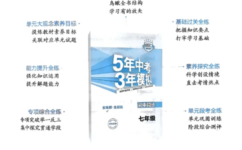 2025《5.3同步练习&bull;全练版》英语七下(沪教牛津)_1、初中学习资料_24秋试卷_2025版《53&bull;初中同步》上册全科_53初中同步下册25春_2025《5.3同步练习》英语七下牛津