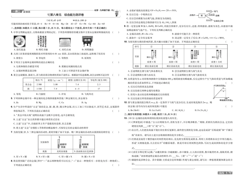 2025《初中化学&bull;一遍过-单元卷》九下(RJ)_1、初中学习资料_24秋试卷_2025春季初中《一遍过》下册_2025《初中化学&bull;一遍过》9下(RJ)