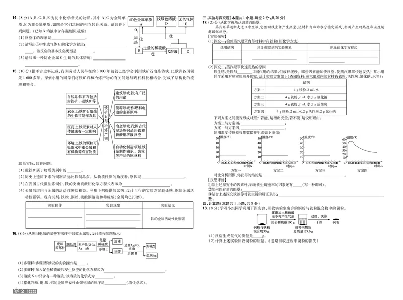 2025《初中化学&bull;一遍过-单元卷》九下(RJ)_1、初中学习资料_24秋试卷_2025春季初中《一遍过》下册_2025《初中化学&bull;一遍过》9下(RJ)