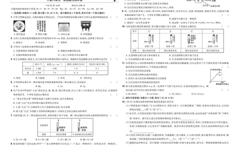 2025《初中化学&bull;一遍过-单元卷》九下(RJ)_1、初中学习资料_24秋试卷_2025春季初中《一遍过》下册_2025《初中化学&bull;一遍过》9下(RJ)