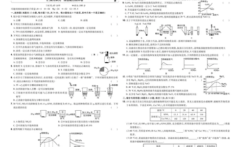 2025《初中化学&bull;一遍过-单元卷》九下(RJ)_1、初中学习资料_24秋试卷_2025春季初中《一遍过》下册_2025《初中化学&bull;一遍过》9下(RJ)