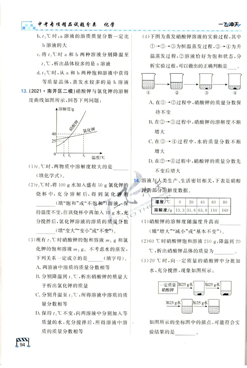 2025《一飞冲天-中考专项》化学_1、初中学习资料_24秋试卷_《一飞冲天-中考专项》_一飞冲天-中考专项（2025版）
