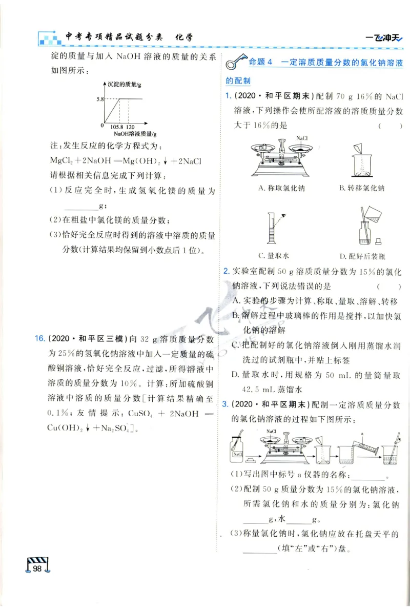 2025《一飞冲天-中考专项》化学_1、初中学习资料_24秋试卷_《一飞冲天-中考专项》_一飞冲天-中考专项（2025版）