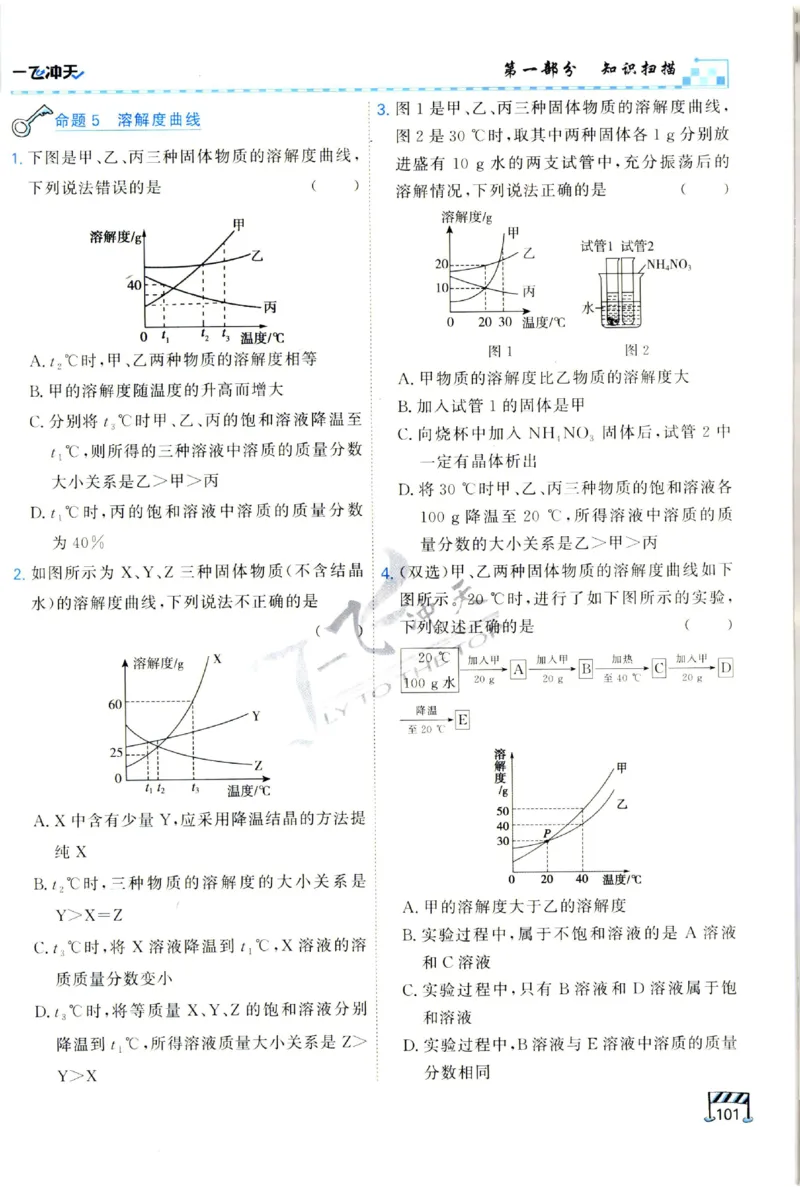 2025《一飞冲天-中考专项》化学_1、初中学习资料_24秋试卷_《一飞冲天-中考专项》_一飞冲天-中考专项（2025版）
