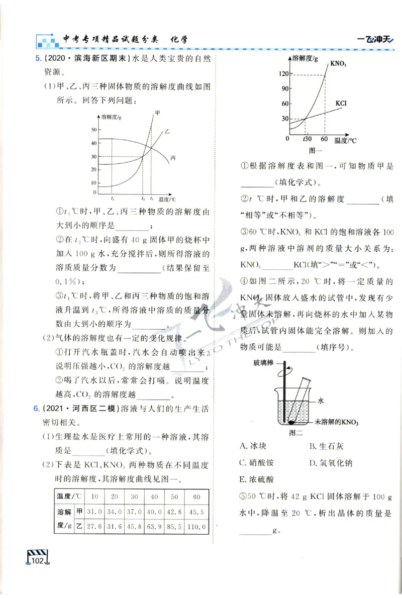 2025《一飞冲天-中考专项》化学_1、初中学习资料_24秋试卷_《一飞冲天-中考专项》_一飞冲天-中考专项（2025版）