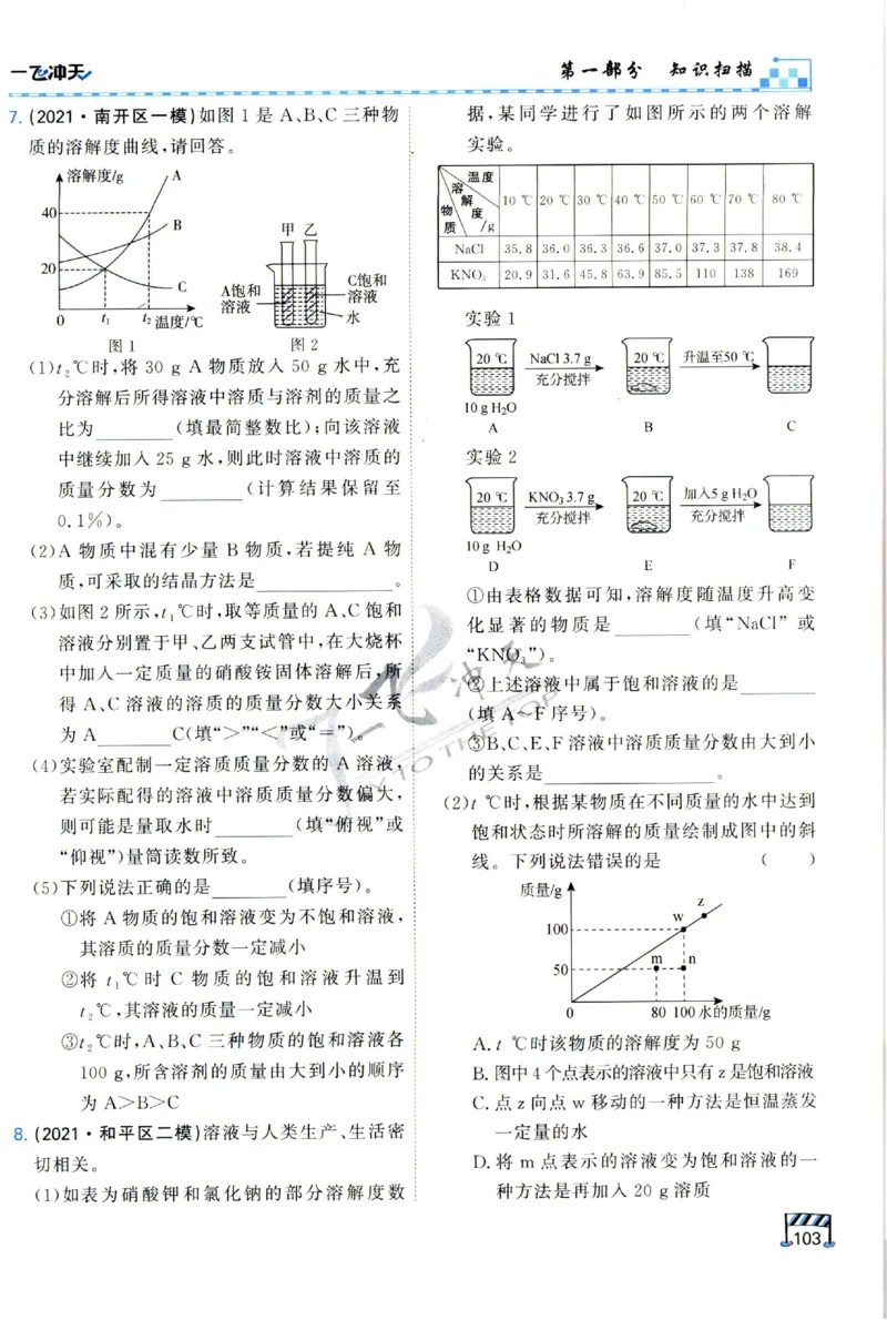 2025《一飞冲天-中考专项》化学_1、初中学习资料_24秋试卷_《一飞冲天-中考专项》_一飞冲天-中考专项（2025版）