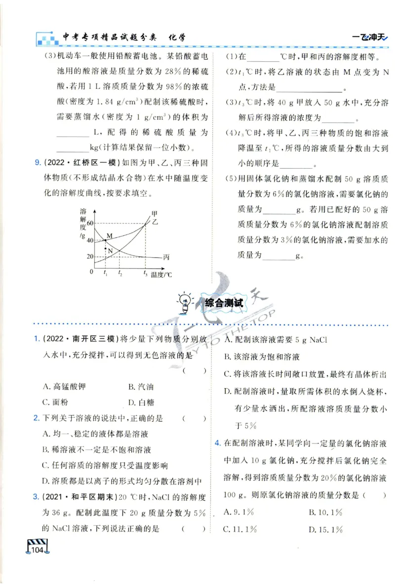 2025《一飞冲天-中考专项》化学_1、初中学习资料_24秋试卷_《一飞冲天-中考专项》_一飞冲天-中考专项（2025版）