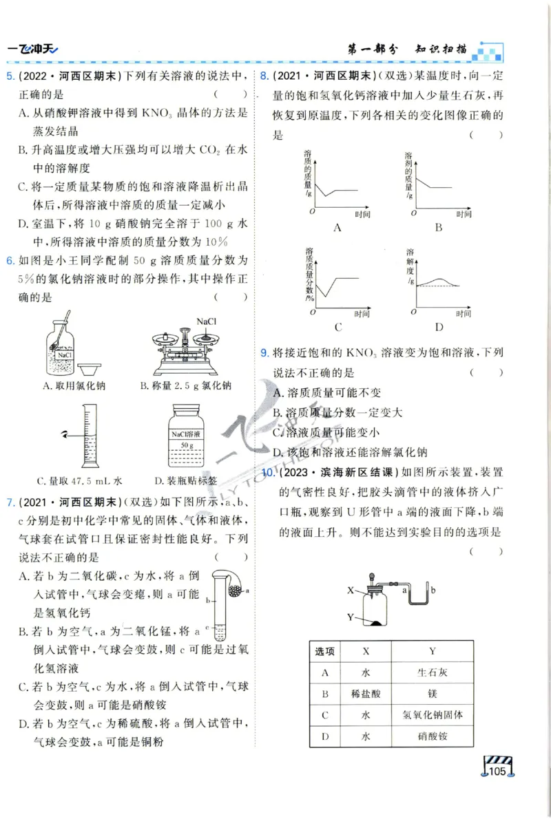 2025《一飞冲天-中考专项》化学_1、初中学习资料_24秋试卷_《一飞冲天-中考专项》_一飞冲天-中考专项（2025版）