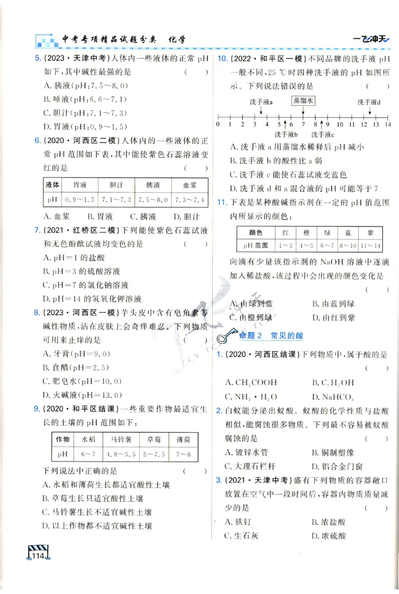 2025《一飞冲天-中考专项》化学_1、初中学习资料_24秋试卷_《一飞冲天-中考专项》_一飞冲天-中考专项（2025版）