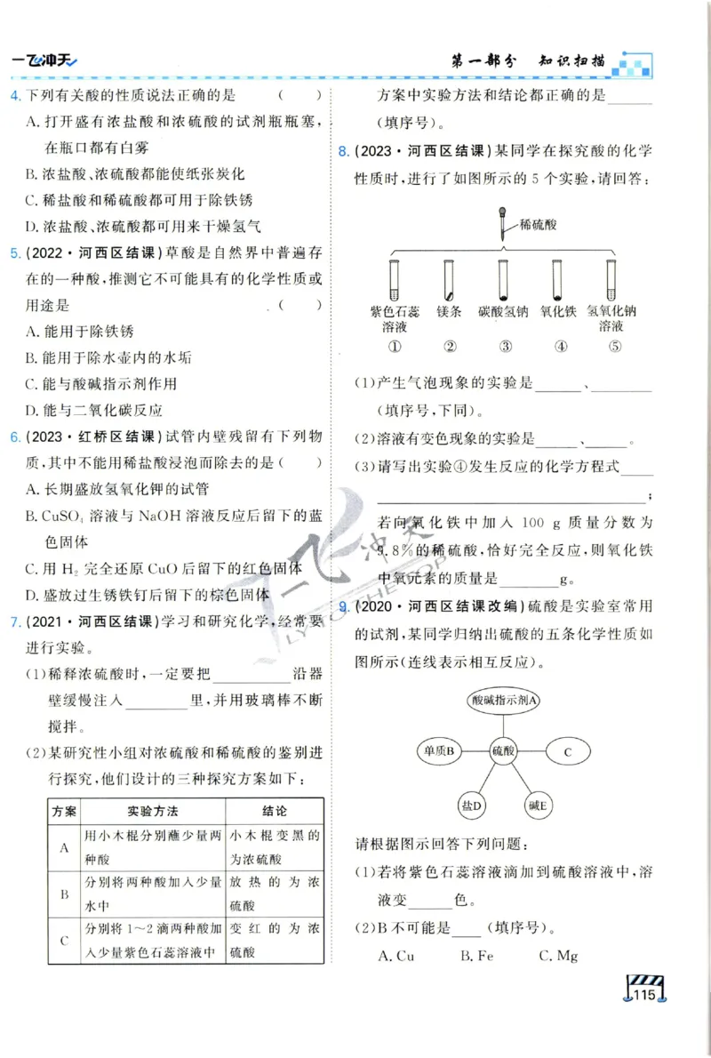 2025《一飞冲天-中考专项》化学_1、初中学习资料_24秋试卷_《一飞冲天-中考专项》_一飞冲天-中考专项（2025版）