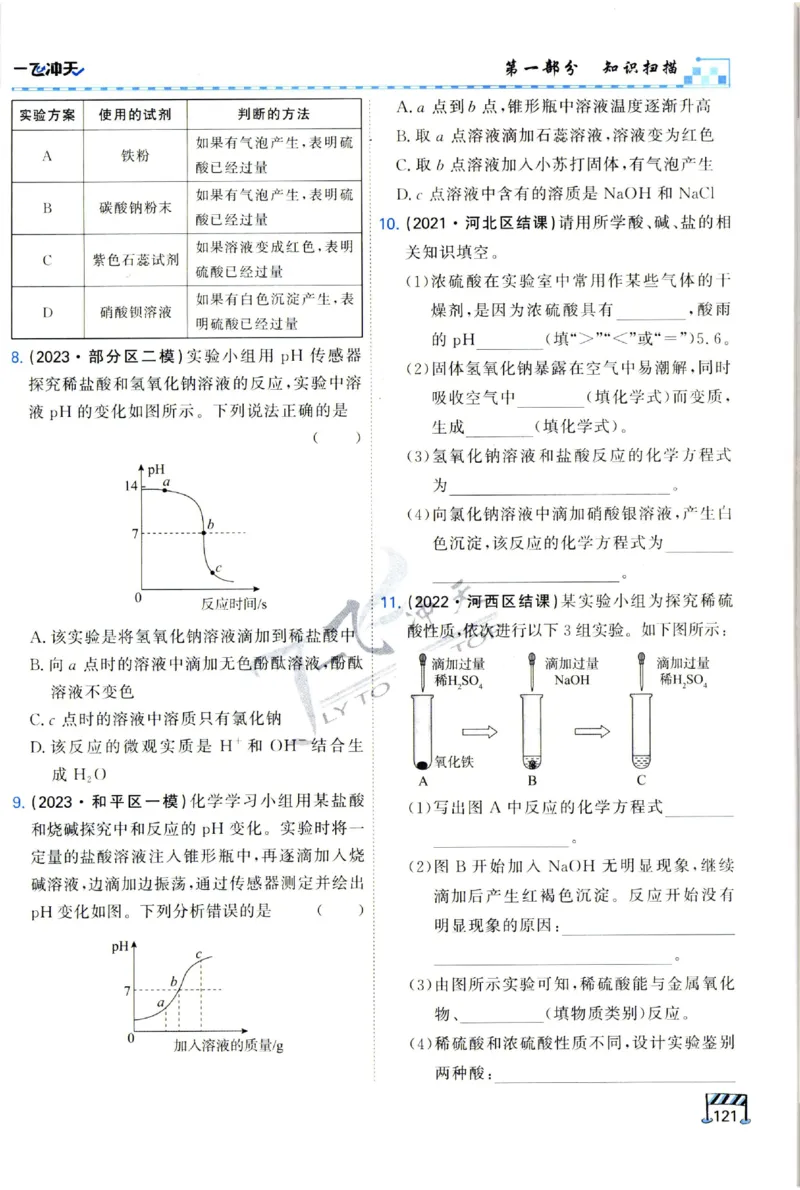 2025《一飞冲天-中考专项》化学_1、初中学习资料_24秋试卷_《一飞冲天-中考专项》_一飞冲天-中考专项（2025版）