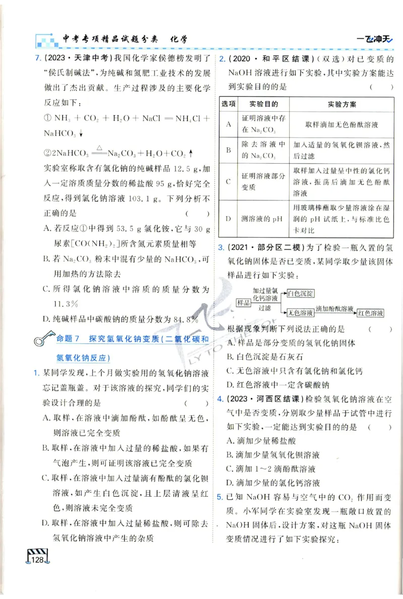 2025《一飞冲天-中考专项》化学_1、初中学习资料_24秋试卷_《一飞冲天-中考专项》_一飞冲天-中考专项（2025版）
